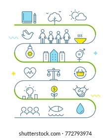 Sustainable Development And Sustainable Living Implementation Roadmap Line Art Vector Illustration.