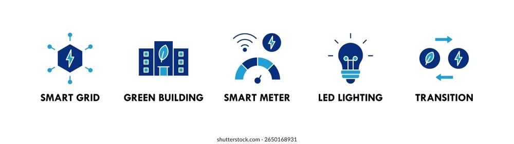 Sustainable Energy banner web icon illustration concept with icon of smart grid, green building, smart meter, led lighting, and transition
