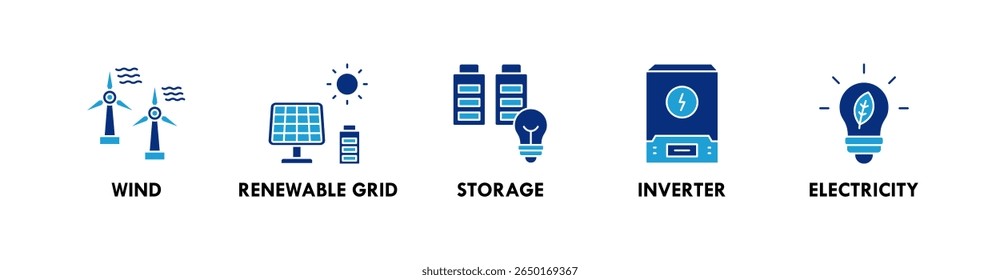 Sustainable Energy banner web icon illustration concept with icon of wind, renewable grid, storage, inverter, and electricity