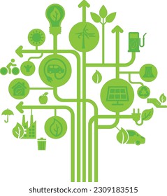 sustainable energy icon set. eco friendly, green technology, renewable and alternative power symbols. isolated vector images