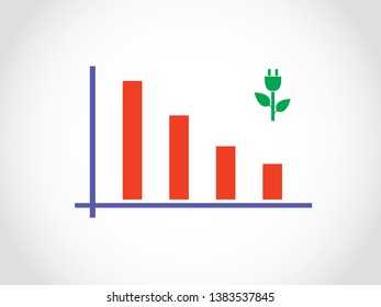 Sustainable Energy Sales Product Program Electricity Usage Decrease Graph Bar