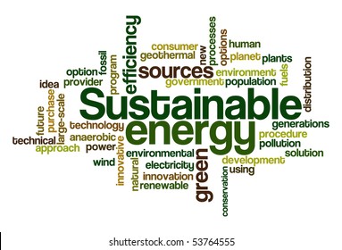 Sustainable energy - Word Cloud