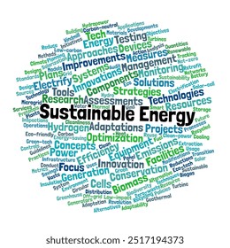 Nube mundial de energía sostenible. Composición de palabras relacionadas con los recursos renovables, la eficiencia y las Tecnologías limpias. Centrarse en el clima, la generación de energía y las soluciones verdes. Fondo aislado.