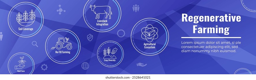 Sustainable Farming Icon Set with Maximize Soil Coverage and Integrate Livestock-Examples for Regenerative Agriculture Icon Set and Web Header Banner