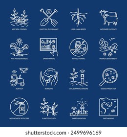 Sustainable farming line icon set. Gardening and agriculture principles. Vector illustration.