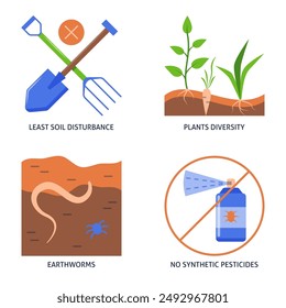 Sustainable farming priciples flat icon set. Vector illustration.