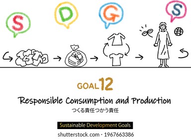 Sustainable fashion illustration for Sustainable Development Goals goal 12 
Japanese text means RESPONSIBLE CONSUMPTION AND PRODUCTION.