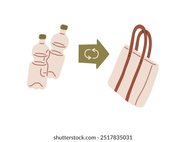 Sustainable fashion promotes a responsible lifestyle. A vector illustration showing a bag made of plastic bottles, which helps to protect the environment.