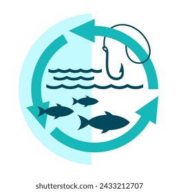 Sustainable fishing stamp - for marine ecosystems, reproductive rate of fish, balance and survival of all species. Triangular recycling sign with fish and hook