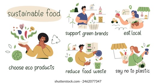 Colección de escenarios de comida sostenible. Las Personas compran comida local, reducen el desperdicio, comen comida ecológica. Composiciones ecológicas con letras, sin plástico. Ilustraciones vectoriales del estilo de vida verde