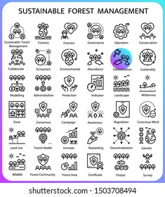 Sustainable Forest Management Concept Icons