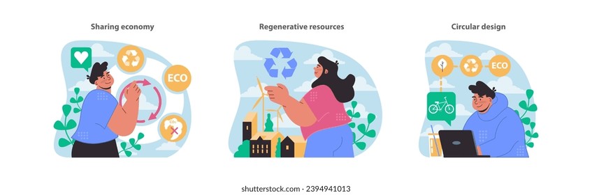Sustainable futures set. Focused on sharing resources, harnessing renewable energy, and implementing circular design principles. Inspiring eco-innovations. Flat vector illustration.