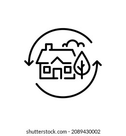 Sustainable green living lifestyle. House with green trees. Pixel perfect, editable stroke icon