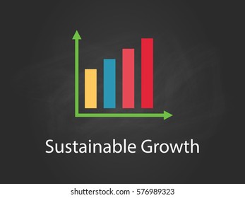 Sustainable Growth chart illustration with colourful bar, white text and black background
