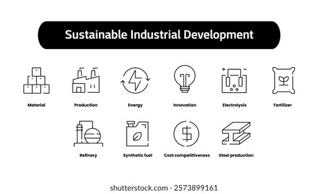 Sustainable Industrial Development. Icons included: Energy, Electrolysis, Fertilizer, Synthetic fuel, Refinery, Innovation, Material, Production, Cost competitiveness, Steel production.