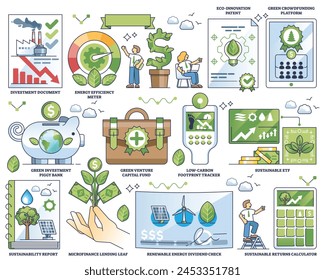 Sustainable investing and ecological green business outline collection set. Labeled elements with renewable energy profit, environmental investments and ESG company practices vector illustration.