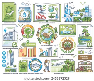 Sustainable investing and green business funding outline collection set. Labeled elements with energy efficiency startup or organic fair trade company with environmental practices vector illustration