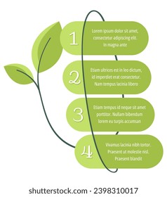 Sustainable lifestyle goals infographic template with 4 steps with leaf shapes and sample text
