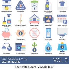 Sustainable Living including Air Drying, Alternative Transportation, Bamboo Toothbrush, Bulk Purchase, Carbon Footprint Calculator, Carbon Footprint, Carpool, Cloth Towels, Clothing Rack