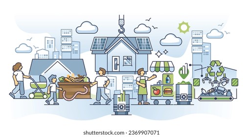 Sustainable living in modern cities with waste management outline concept. Residential urban area with local food market and modern technology usage vector illustration. Recycling awareness and care.