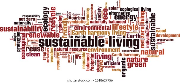 Sustainable living word cloud concept. Collage made of words about sustainable living. Vector illustration