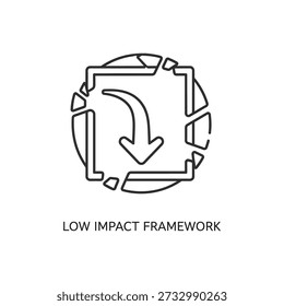 Sustainable low impact framework concept with recycle arrow