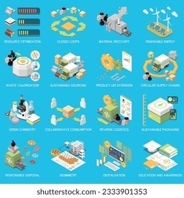 Sustainable manufacturing isometric set of circular supply chain digitalization closed loops resourse optimization material recovery renewable energy green chemistry isolated icons vector illustration