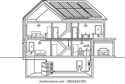 Sustainable multi level residential house energy efficiency system, smart home automation with solar roof panel cross section technical engineering blueprint.