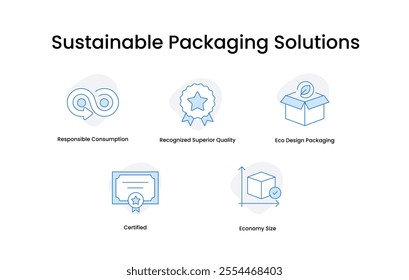 Sustainable Packaging Solutions. Icons included: Economy Size, Eco Design Packaging, Certified, Recognized Superior Quality, Responsible Consumption.