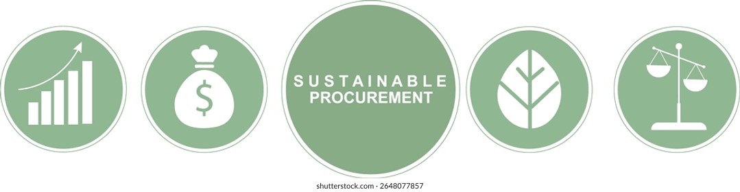 Ícones de Círculo de Aquisição Sustentável Fundo Branco. Compra consciente. Origem ética. ideal para apresentações comerciais e gerenciamento da cadeia de suprimentos. Ilustração vetorial