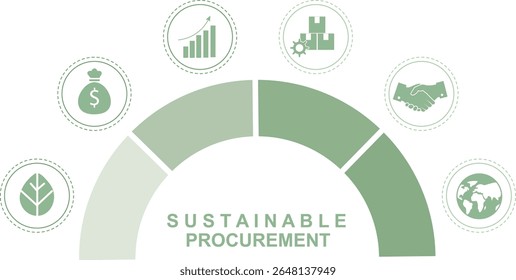 Infográfico semicírculo de aquisição sustentável com seis ícones verdes sobre fundo branco. Estratégia de negócios ESG limpa, perfeita para apresentações de negócios e marketing. Ilustração vetorial