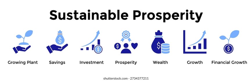 Sustainable Prosperity Icon Set. Containing Growing Plant, Savings, Investment, Prosperity, Wealth, Growth, Financial Growth