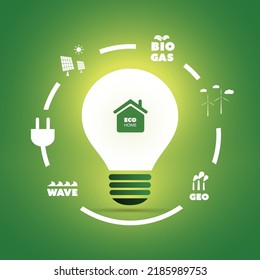 Sustainable Resources, Renewable, Reusable Green Energy Concept with Bright Glowing Lightbulb and Symbols of Various Alternative Power Generation Methods Around - Smart Home Design,Vector Illustration