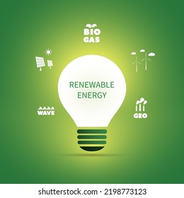 Sustainable Resources, Renewable, Reusable Green Energy Concept with Bright Glowing Lightbulb and Symbols of Various Alternative Power Generation Methods Around - Creative Vector Illustration