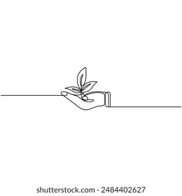 Sustainable  single line art, continuous one line drawing of  Isolated outline vector art
