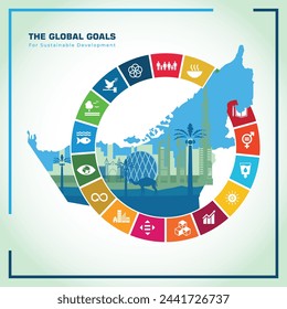 Sustainable society concept. united Arab Emirates Map. Sustainable development goals