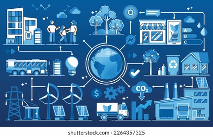 Cadena de suministro sostenible como energía verde para el transporte de la noción de contorno oscuro. Utilización de recursos alternativos y renovables para la fabricación, la distribución de exportaciones y la ilustración de vectores de transporte.