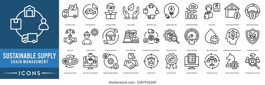 Sustainable Supply Chain Management icon set. Eco-Friendly Logistics, Green Transportation, Sustainable Packaging, Ethical Sourcing, Circular Supply Chain and Renewable Energy Usage