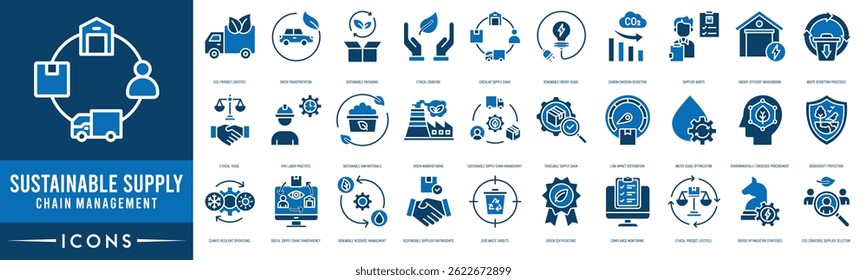Sustainable Supply Chain Management icon set. Eco-Friendly Logistics, Green Transportation, Sustainable Packaging, Ethical Sourcing, Circular Supply Chain and Renewable Energy Usage