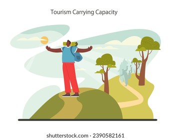 Sustainable tourism. Ecotourism, eco-friendly recreation. Responsible, low-impact and green travel in local community. Flat vector illustration