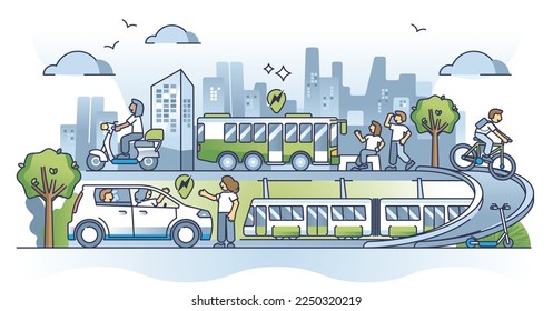Sustainable transportation and green energy source usage outline concept  Alternative  renewable   nature friendly transport for city mobility services vector illustration  EV  subway   bicycles