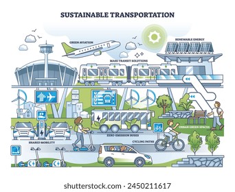 Transporte sostenible con un concepto de uso ecológico del transporte público. Aviación ecológica, autobuses de cero emisiones y Ilustración vectorial de vehículos de movilidad compartida. Tránsito masivo ambiental.