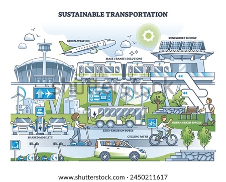 Sustainable transportation with green public transport usage outline concept. Ecological aviation, zero emission buses and shared mobility vehicles vector illustration. Environmental mass transit.