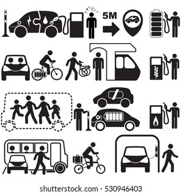 Sustainable Travel Activities Icon Set