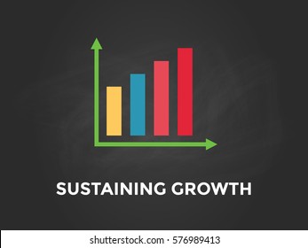 Sustaining Growth chart illustration with colourful bar, white text and black background