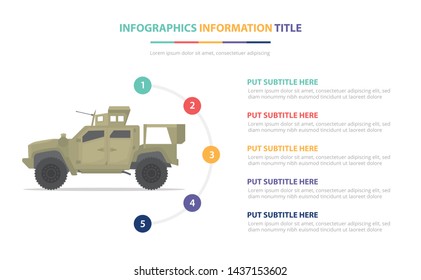 suv war with machine gun on top infographic template concept with five points list and various color with clean modern white background - vector