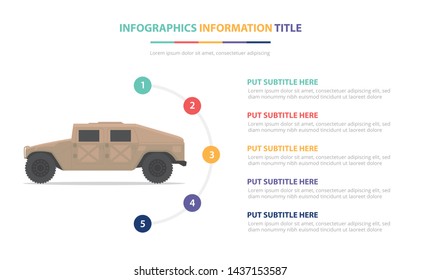suv war tank infographic template concept with five points list and various color with clean modern white background - vector