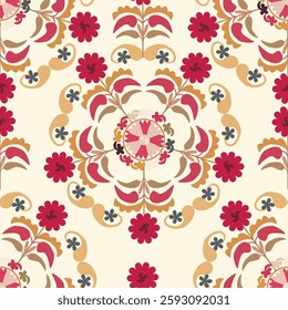 Suzani pattern background - flowers, traditional art in Central Asia and Uzbekistan. Embroidery textile product. Using in home decor