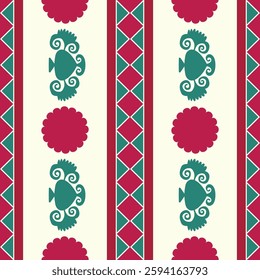 Suzani pattern background - flowers, traditional art in Central Asia and Uzbekistan. Embroidery textile product. Using in home decor