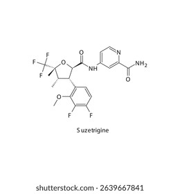 Suzetrigine chemical structure skeletal formula. Selective Nav1.8 sodium channel blocker (non‑opioid analgesic) drug used to treat Moderate-to-severe acute pain in adults. 